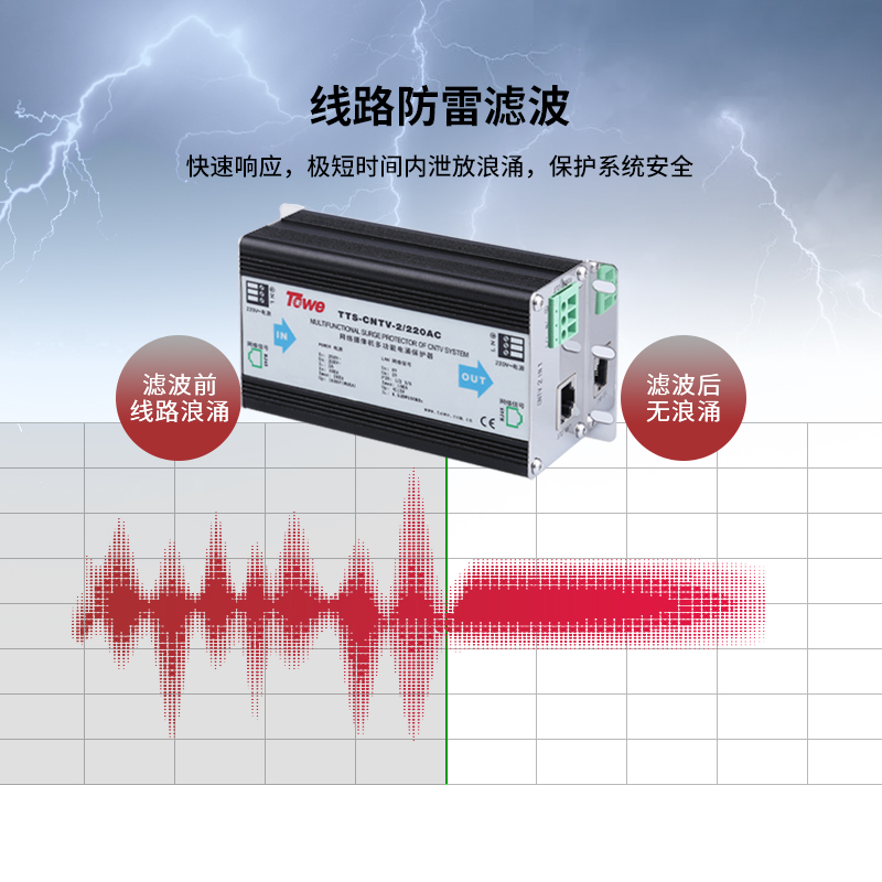 CNTV視頻監(jiān)控系統(tǒng)電涌保護器