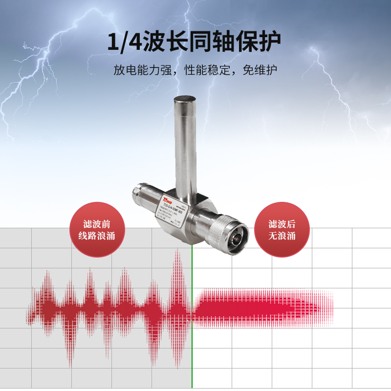 TCS-Q-N-50FF-1800 1/4波長(zhǎng)，1700-1900MHz,50歐姆,N,兩端FF， Imax:50KA