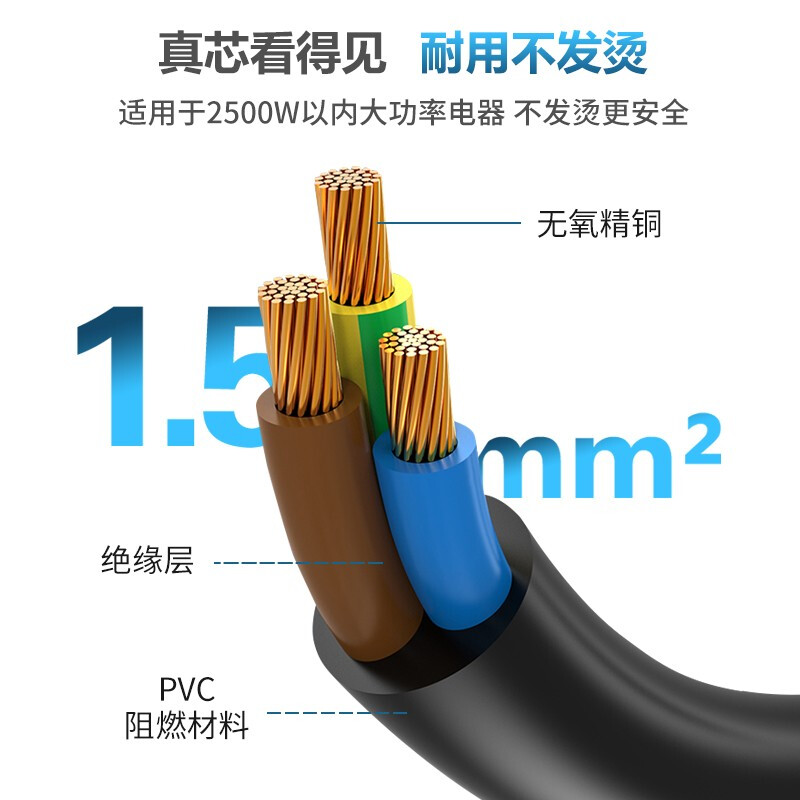 TW-F-C13/C20 線長(zhǎng)1.8米 1.5平