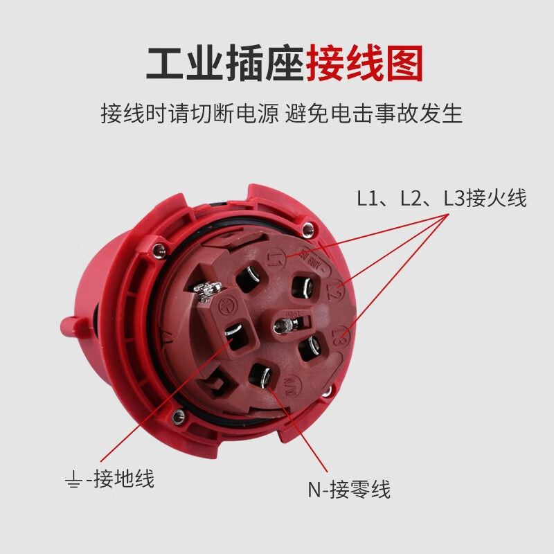 63A工業(yè)插頭和連接器