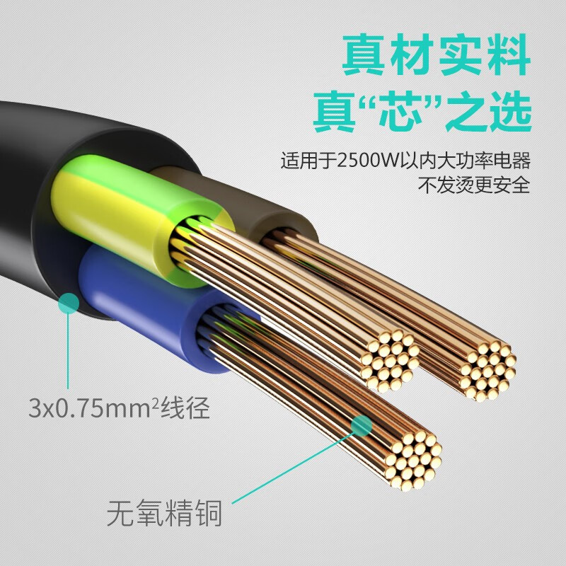 TW-F-075G10/C13M 1.8M 線長(zhǎng)1.8米 0.75平