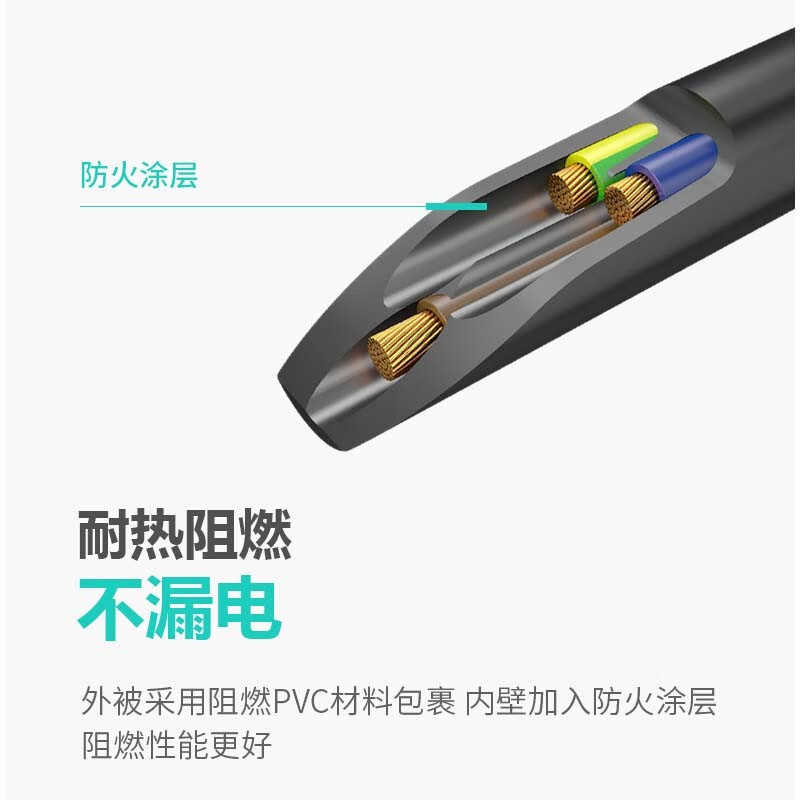 TW-F-075G10/C13M 1.8M 線長(zhǎng)1.8米 0.75平