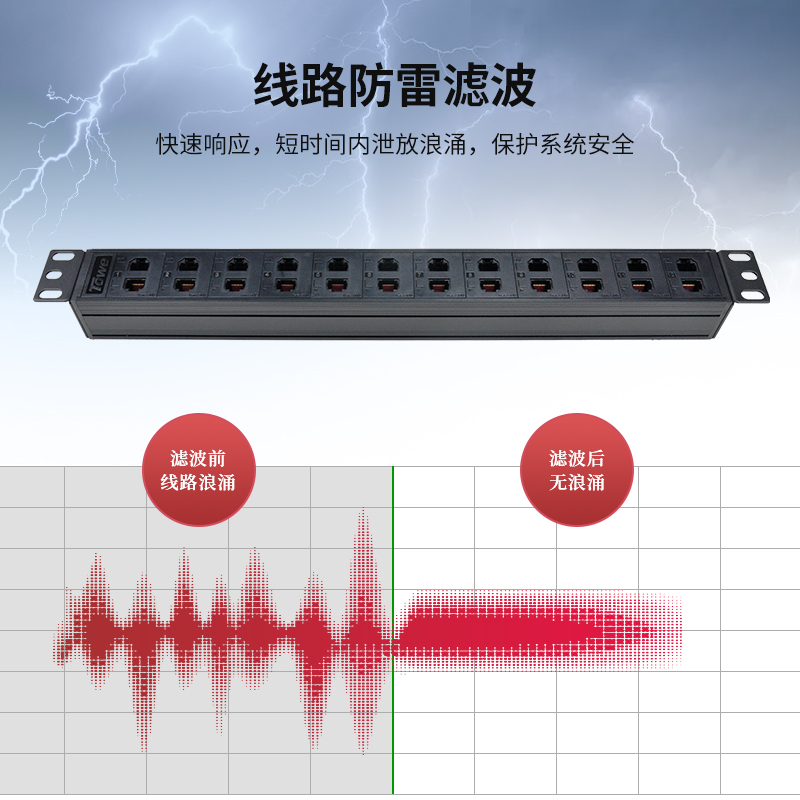 100M RJ45系列以太網(wǎng)絡(luò)通訊線路電涌保護(hù)器 TTS-RJ45-E100/4S