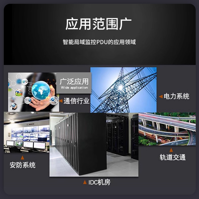 SNMP協議智能電源遠程管理器EN10/G801MI